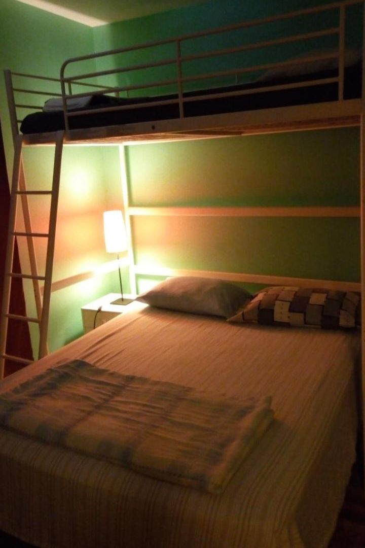 Backpackers * Ottawa