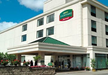 Courtyard By Marriott Downtown