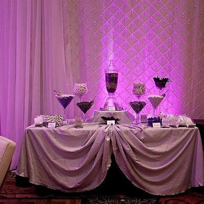 Hotel Hilton Garden Airport 3*